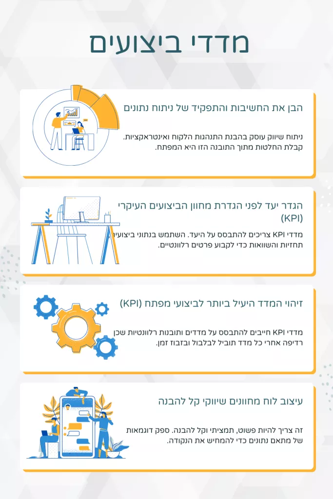פתרונות אפקטיביים פתרונות אפקטיביים